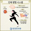 창창한의원 이미지