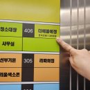 다비네일