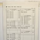 홍콩반점0410 서산해미점 | [충남 서산] 서산 해미정류소 시외버스 운행시간표 (2026.05.16 기준)