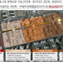 엘코어