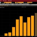 KE Holdings(2423-부동산,임대,분양)★배1.77% (역신고가) 이미지