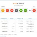 행운나눔로또 스포츠경향