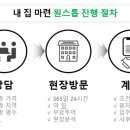 뉴이음공인중개사사무소 이미지