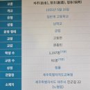 제주제일고등학교 이미지