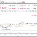 대원에너지 이미지