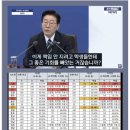 “구더기 생길까봐 장독 깨”... 李대통령 발언에 교사들 들고일어난 까닭 이미지