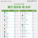 인덱스