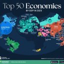 작년 전세계 각국 GDP 순위.jpg 이미지