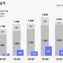 바팜
