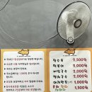 허니돈
