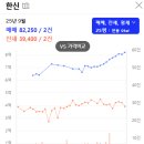 청량리25 이미지