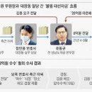 [칼럼]“이재명 복심 김용구속” 이재명 시한폭탄터져 민주당 자폭시작 됬다. 이미지