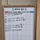 서민회수산 화원본점, 화원읍맛집 물회 먹고 온 솔직후기