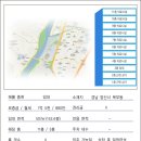 호서메디칼 이미지