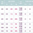 군산간호대 이미지