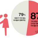 아빠열쇠