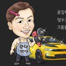 박사광택