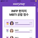 에버원 네이버블로그