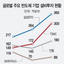 보나테크 이미지