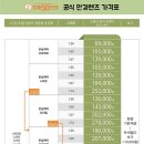 으뜸50안경 용인구성점 이미지