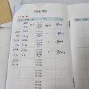 퀸즈동물병원 이미지