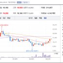 하이록코리아(주) 이미지