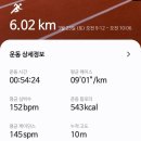커피청년