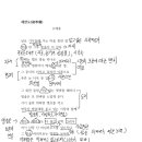 러스틱실레
