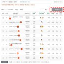GS건설 꿈과 희망의 어린이집