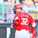 김재환 카카오 검색결과