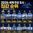 싱가!