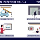 까사미아스타필드시티