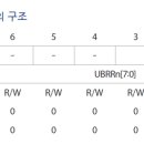 송통신 이미지