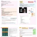 이마트24 R보라매서울대병원점 | 2025.06.28 - 06.29 ACLS 후기 (ft. 당일치기란..) + 공부는? 첫날 수업 후기 (서울대학교 보라매병원)