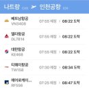 주공팜약국 | 나트랑 태교여행 5~7일차