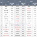 대진케미칼 이미지