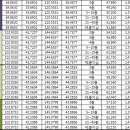 태영데시앙 이미지