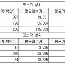 케이디커머스