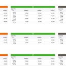 대림사랑공인중개사사무소 이미지