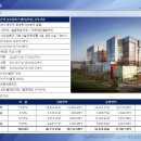 벤티움부동산공인중개사사무소 이미지