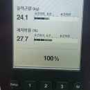 셀포랩루리점