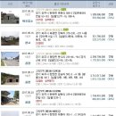 사목3리 경로당 이미지