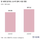 Q당구장 | 퇴사하고 베트남서 &#39;당구장&#39; 차린 30대, 한 달 수입이…