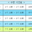 전주대학교 키즈태권도장 이미지