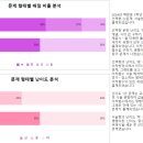 속초해랑중학교 이미지