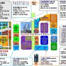 판교왕공인중개사사무소 이미지
