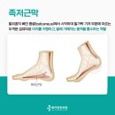 허정한의원 이미지