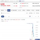 메타비엠 네이버블로그
