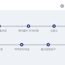 야간테마코스(시간을달리는버스커) 티스토리