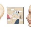 해늘한의원 이미지